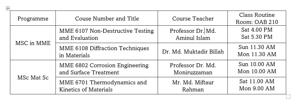 hsrw thesis registration